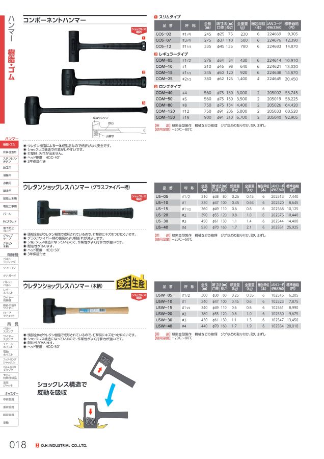 オーエッチ工業_総合カタログVol9