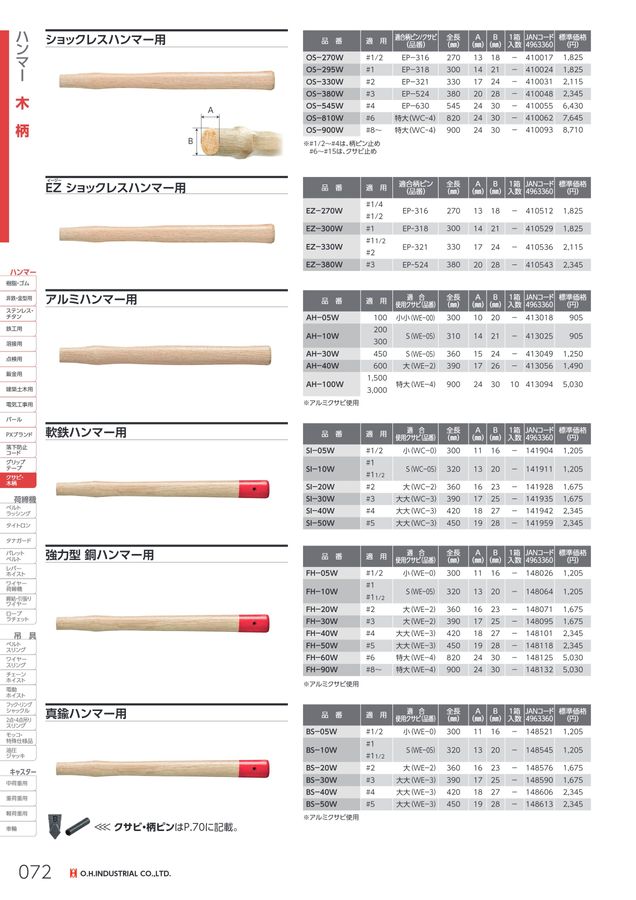 荒八工業 荒井 啓太 | Shutokō Battle Rival Database Wiki | Fandom